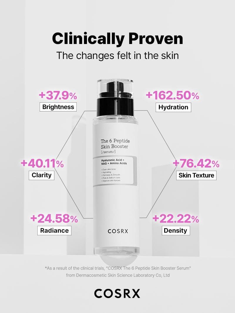 COSRX The 6 Peptide Skin Booster Serum 150 ML
