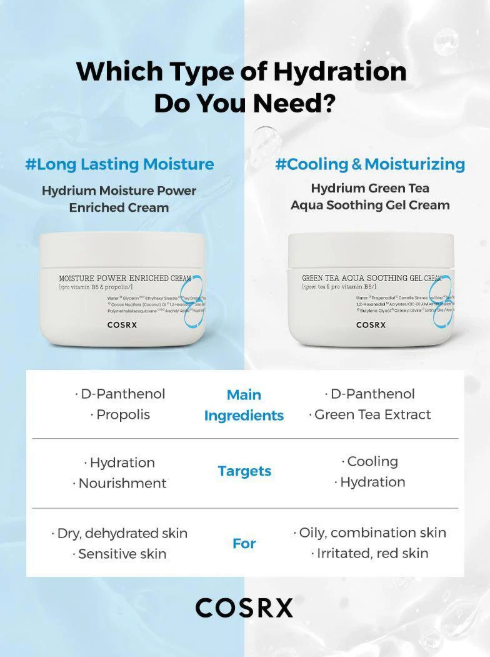 COSRX Hydrium Moisture Power Enriched Cream