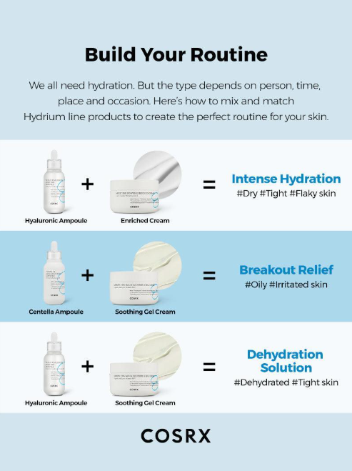 COSRX Hydrium Triple Hyaluronic Moisture Ampoule