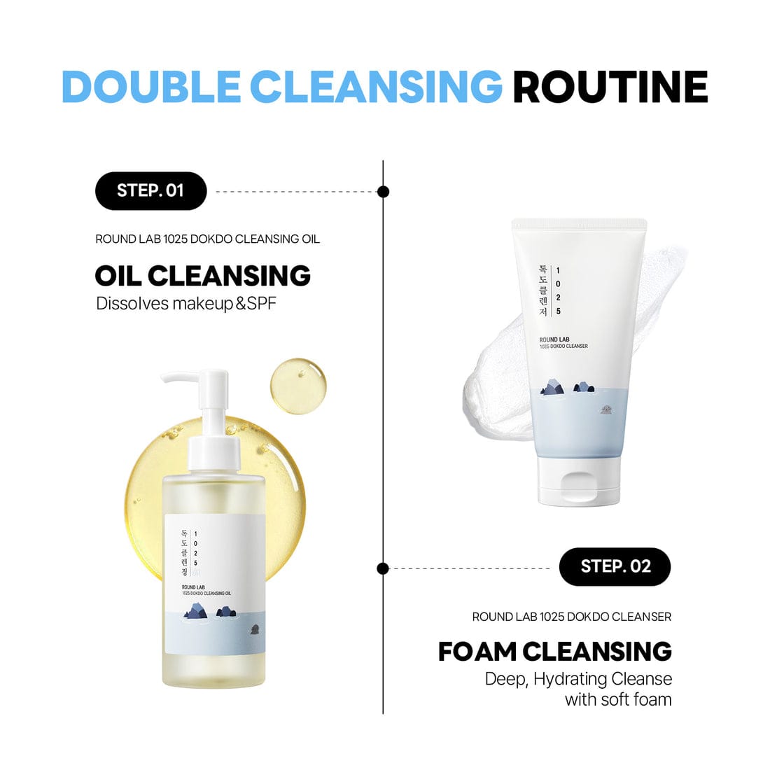 Round Lab 1025 Dokdo Cleansing Oil (200ml)