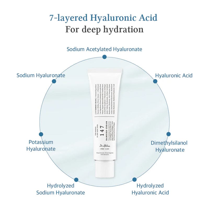 Dr. Althea 147 Barrier Cream