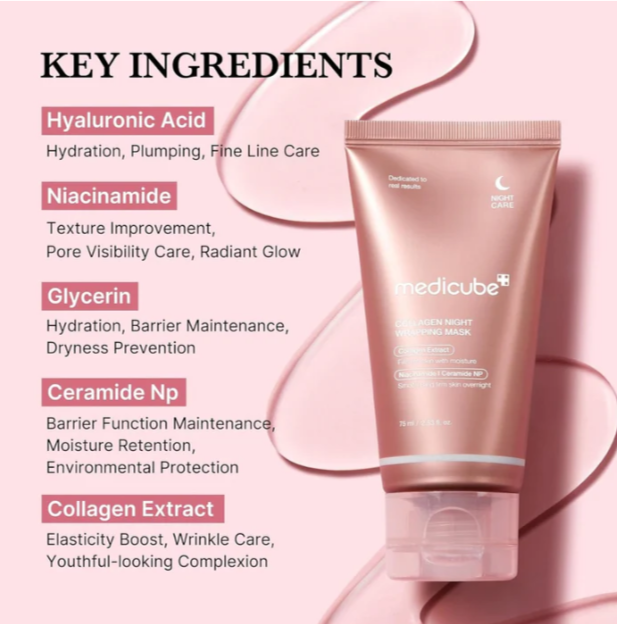 Medicube Collagen Night Wrapping Mask
