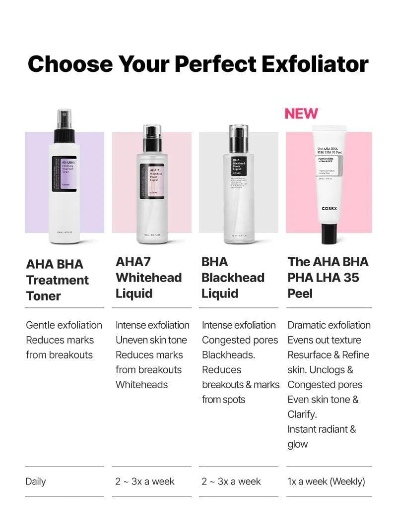 COSRX AHA / BHA Clarifying Treatment Toner