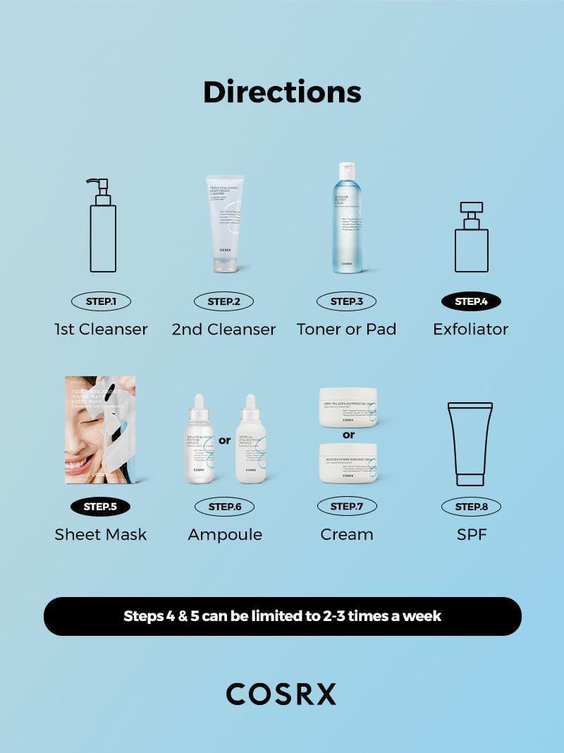 COSRX Triple Hyaluronic Moisture Ampoule