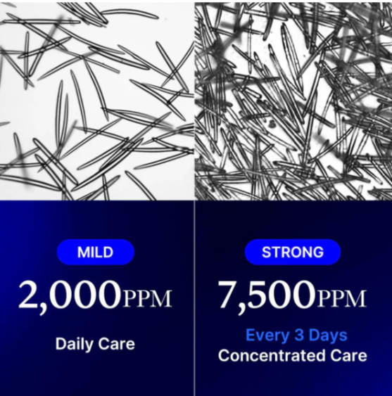 Medicube Zero One Day Exosome Pore Serum 7,500