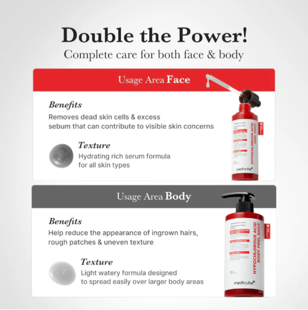 Medicube Hypochlorous Acid Peel Shot