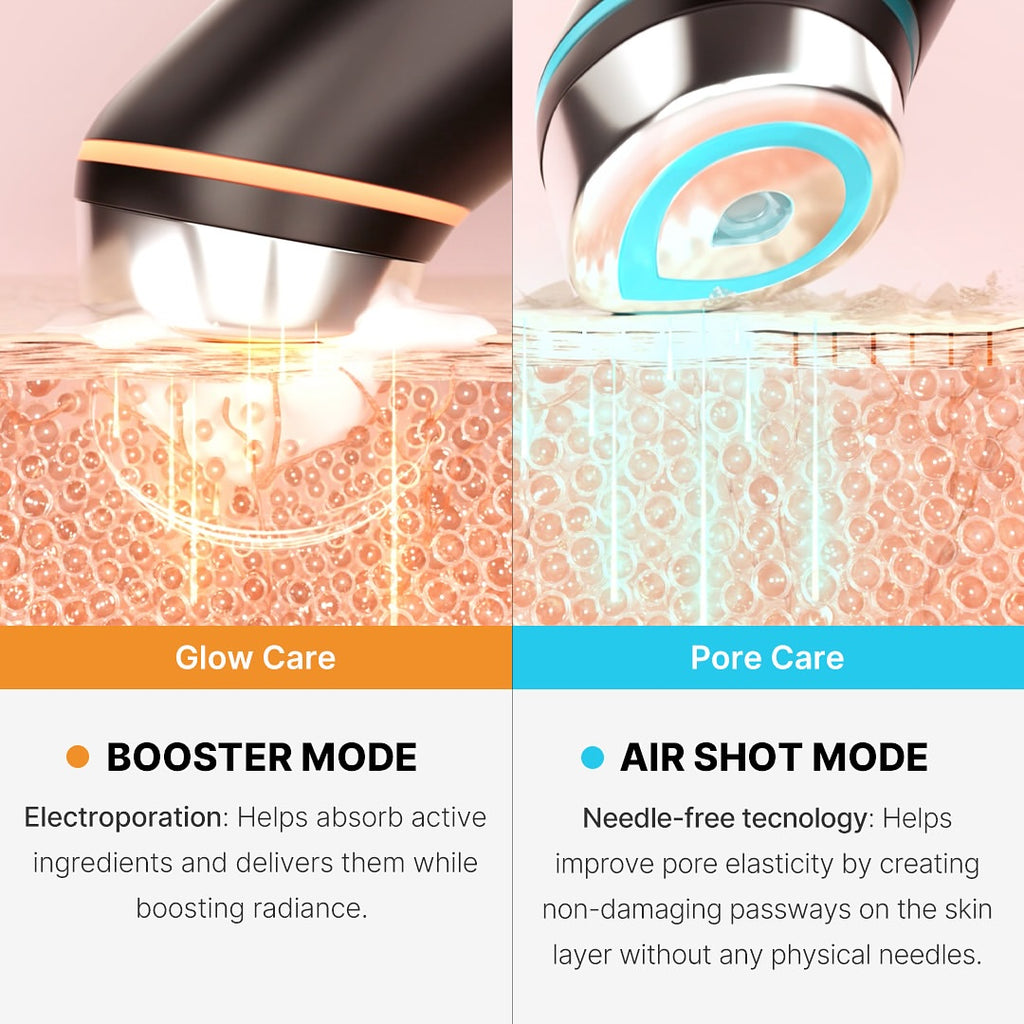 Medicube Age - R - Booster Pro