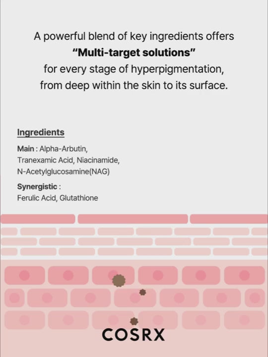 COSRX The Alpha-Arbutin 2 Discoloration Care Serum
