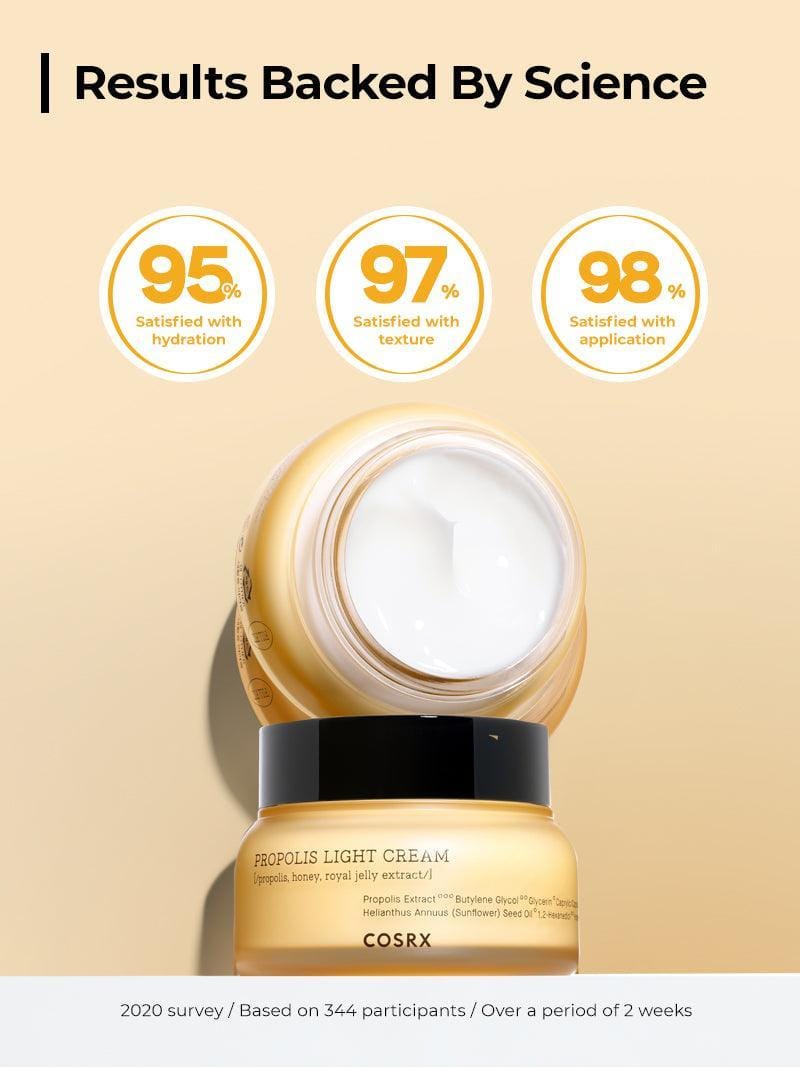 COSRX Propolis Light Cream