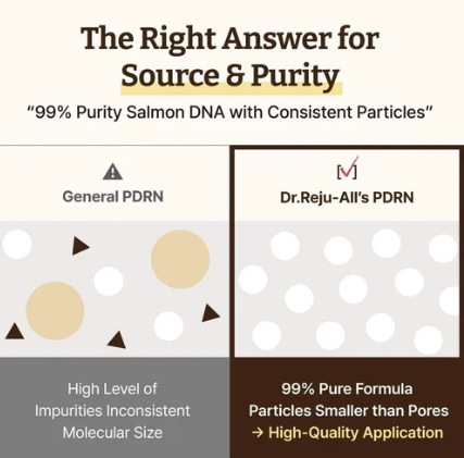 Dr. Reju - All Advanced PDRN Rejuvenating Cream