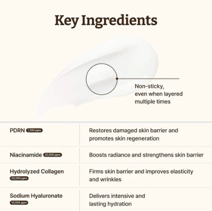 Dr. Reju - All Advanced PDRN Rejuvenating Cream