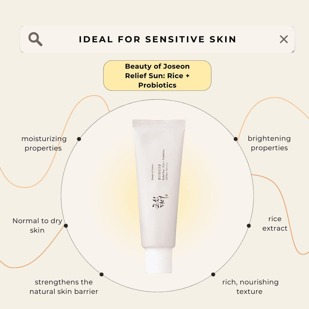 Beauty of Joseon Relief Sun: Rice + Probiotics (SPF50+ PA++++)