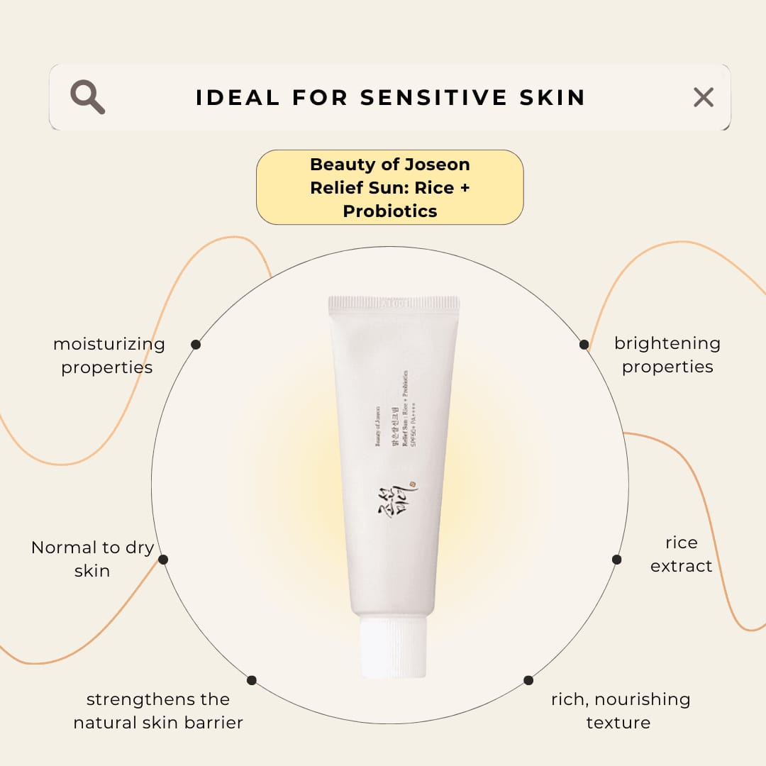 Beauty of Joseon Relief Sun: Rice + Probiotics (SPF50+ PA++++)