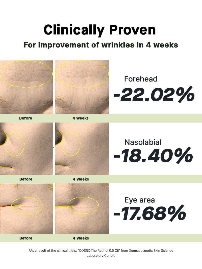 COSRX Retinol 0.5 Oil