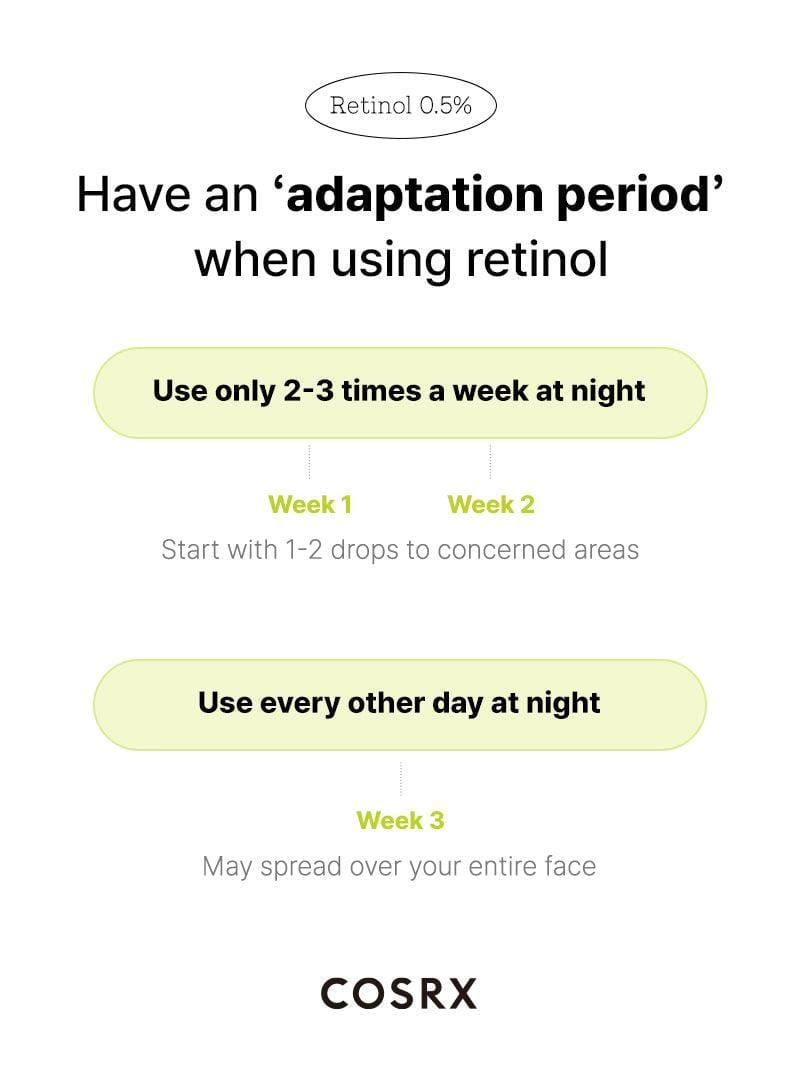 COSRX Retinol 0.5 Oil