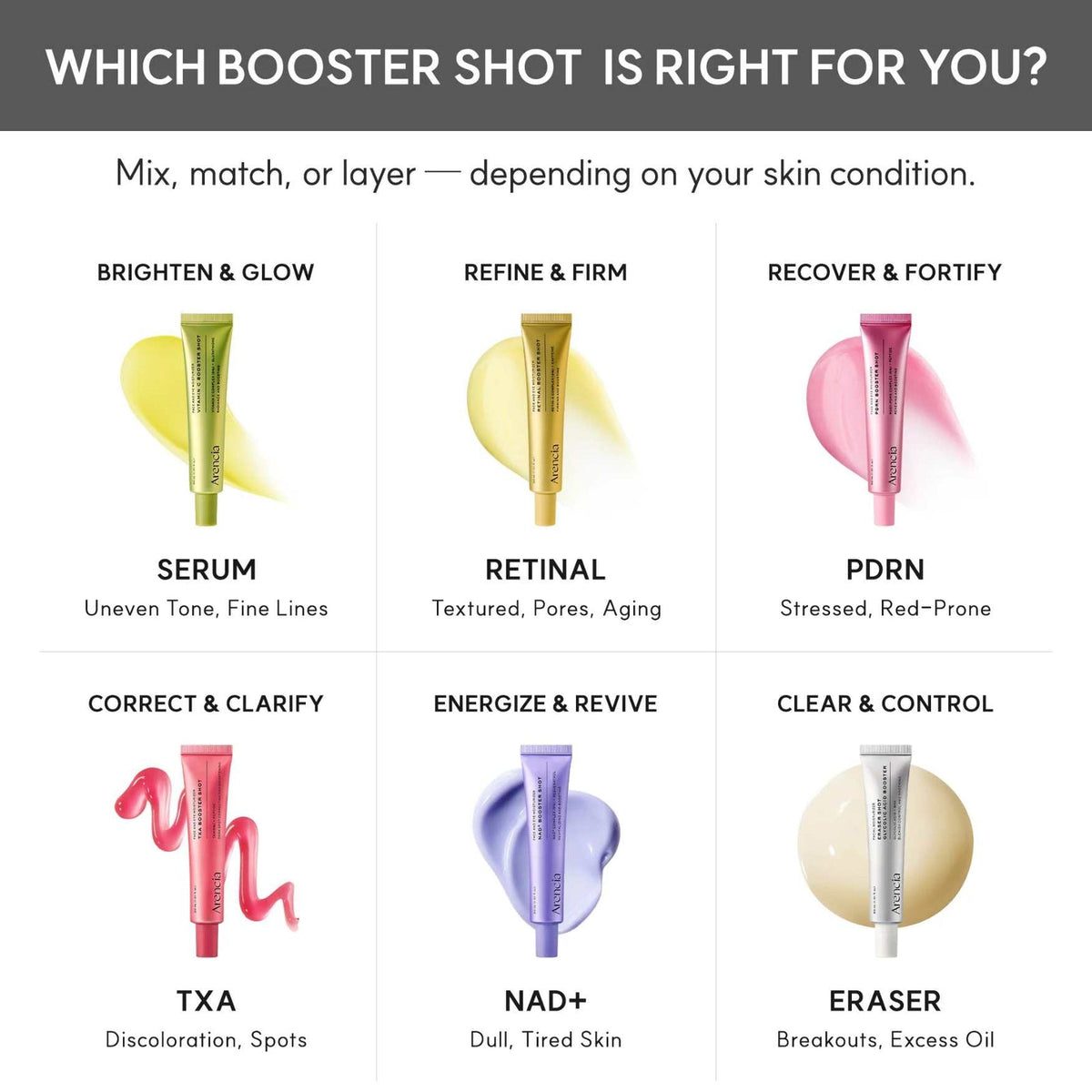 NAD+ BOOSTER SHOT 30 ML