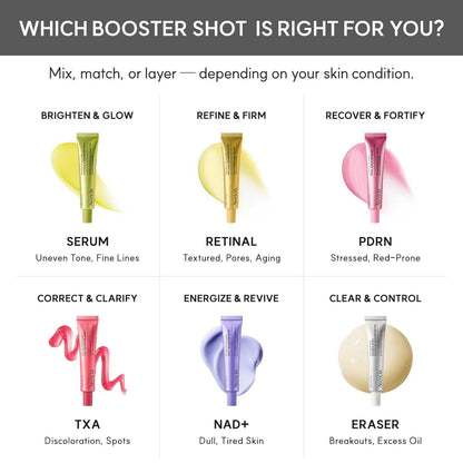 NAD+ BOOSTER SHOT 30 ML