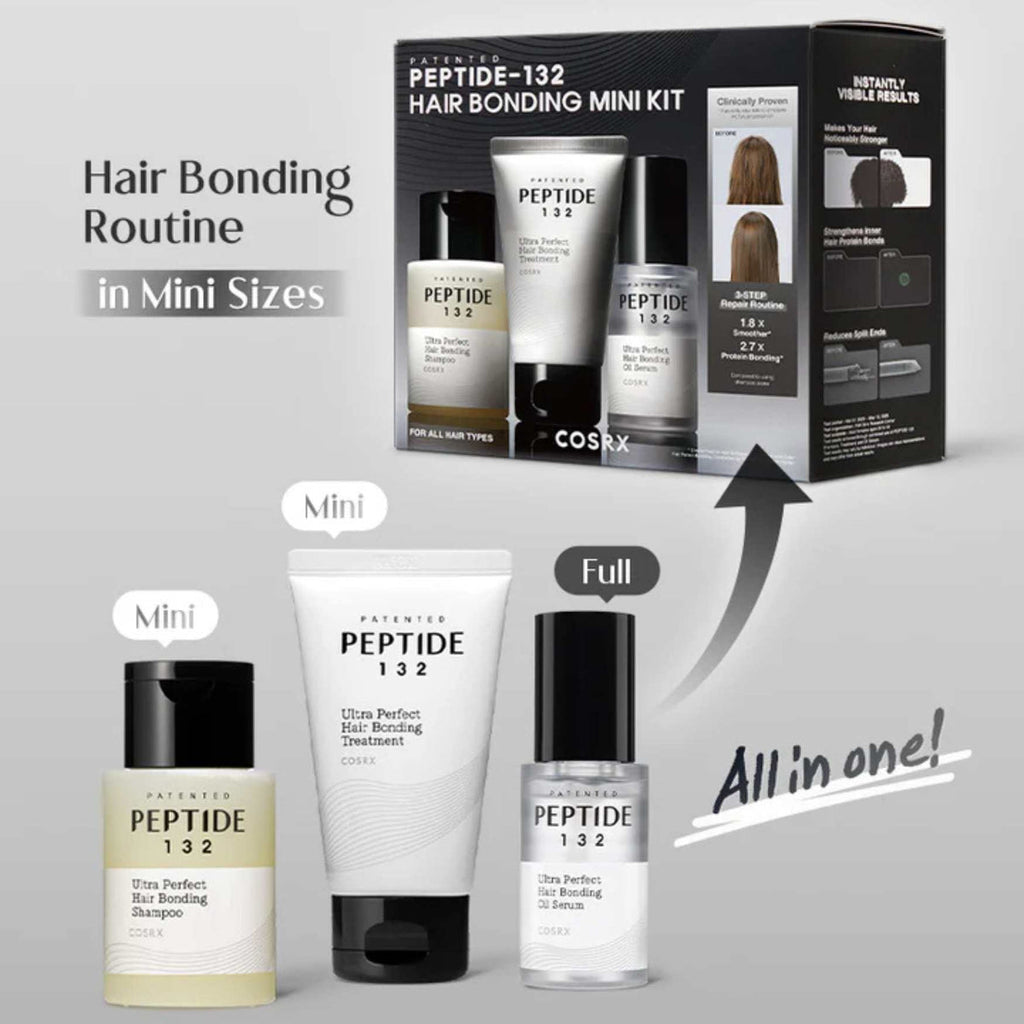 Peptide-132 Bonding Mini Kit
