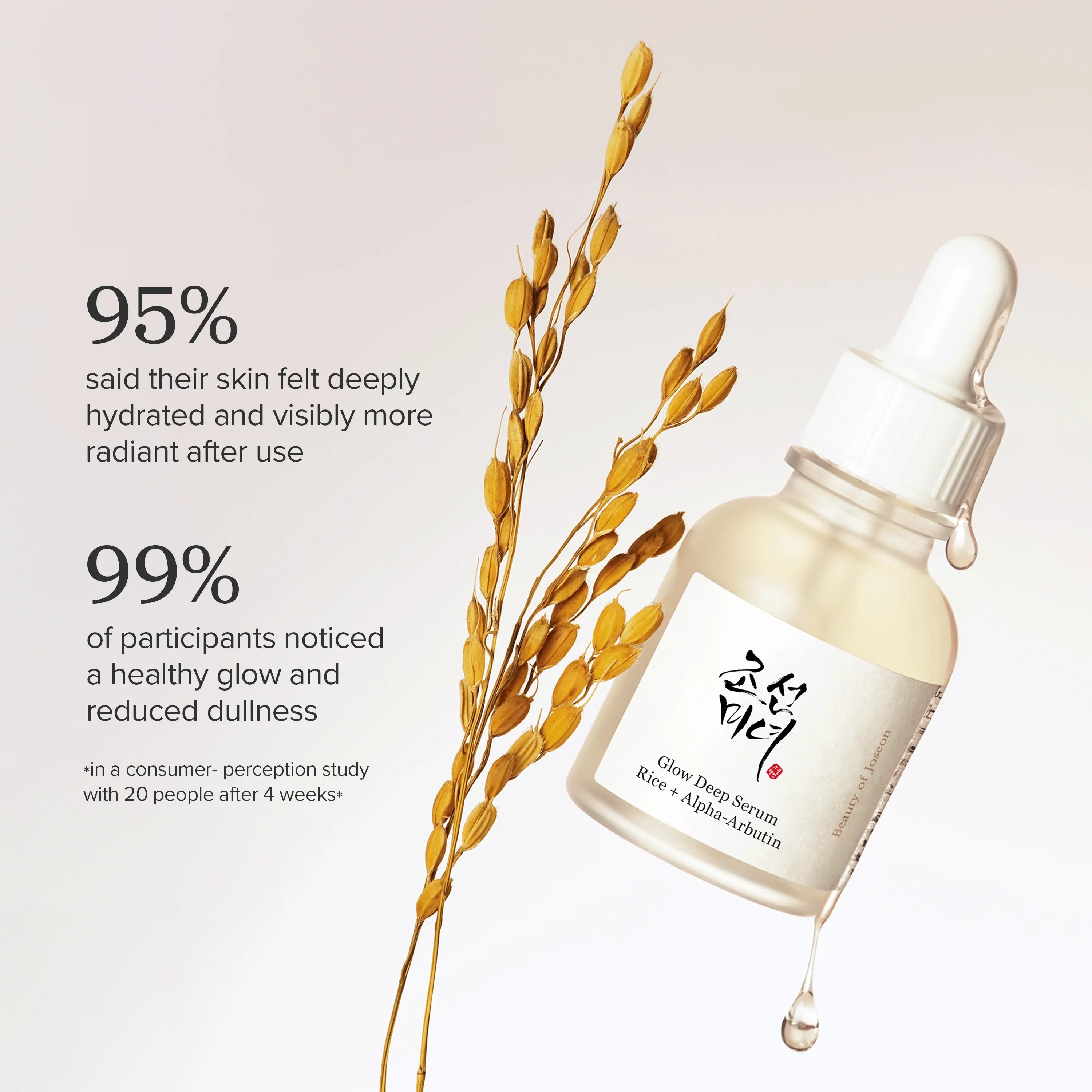 BEAUTY OF JOSEON Glow Deep Serum Rice + Alpha Arbutin