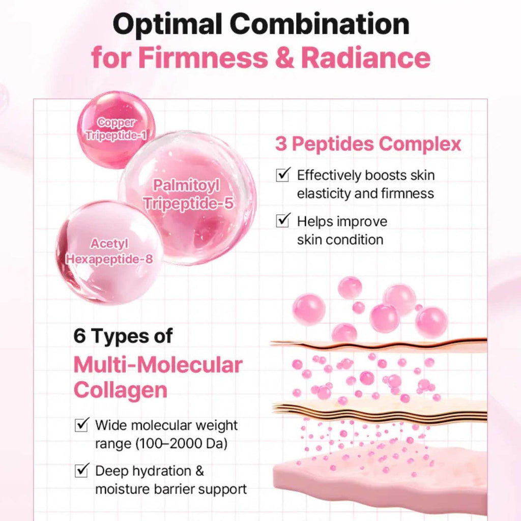 COSRX One Step Original Peptide Collagen Lifting Glow Pad